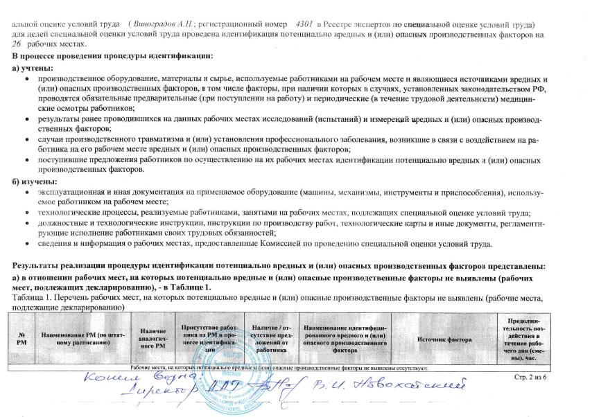 Заключение 2